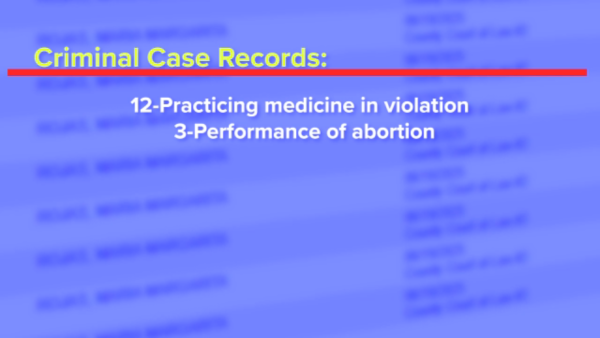 Houston midwife indicted on 15 new felony charges in Waller County, court records show