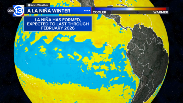 Winter outlook for Southeast Texas shows warm, drier trend, not good news for drought conditions